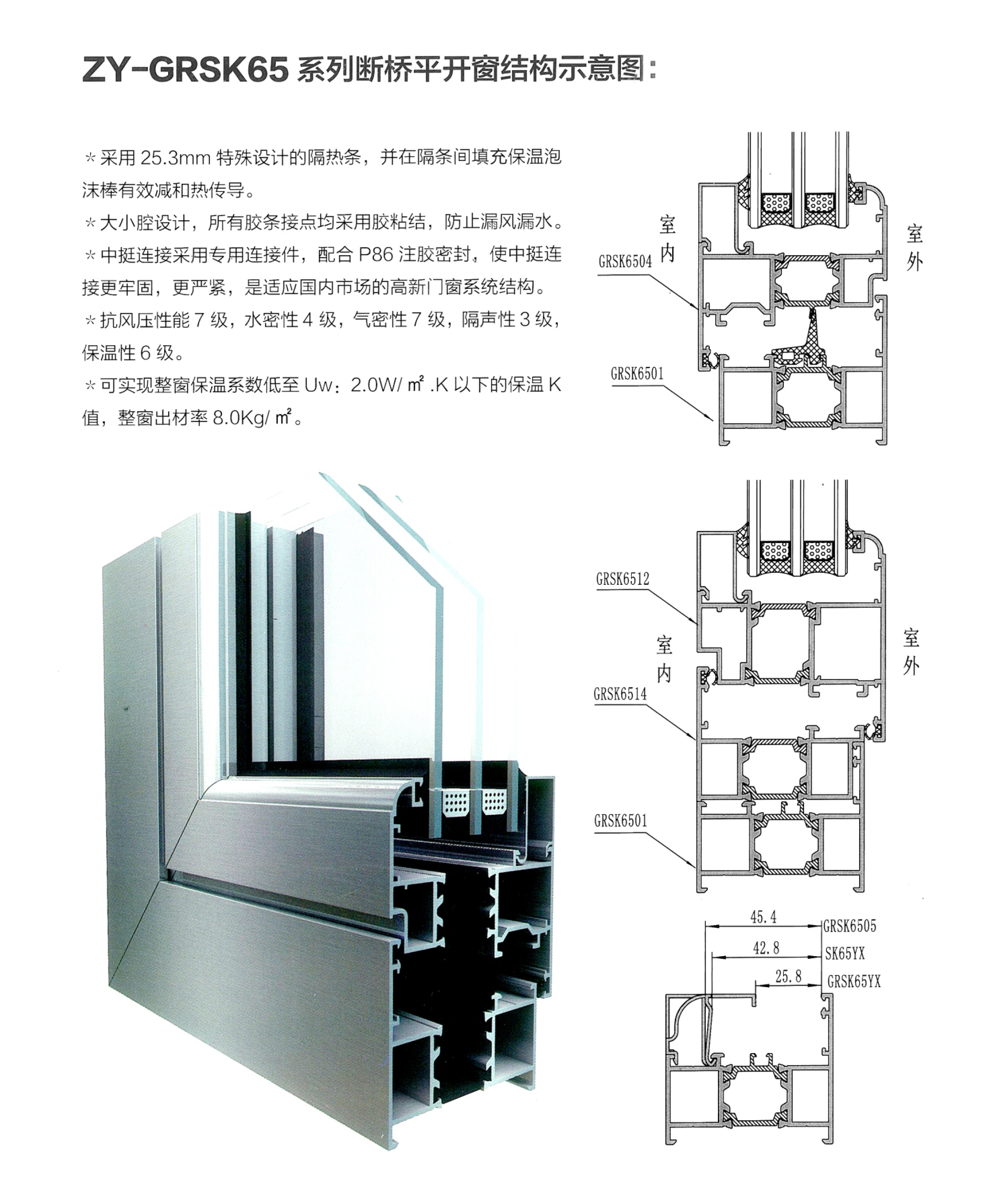 ZY-GRSK65系列斷橋平開窗