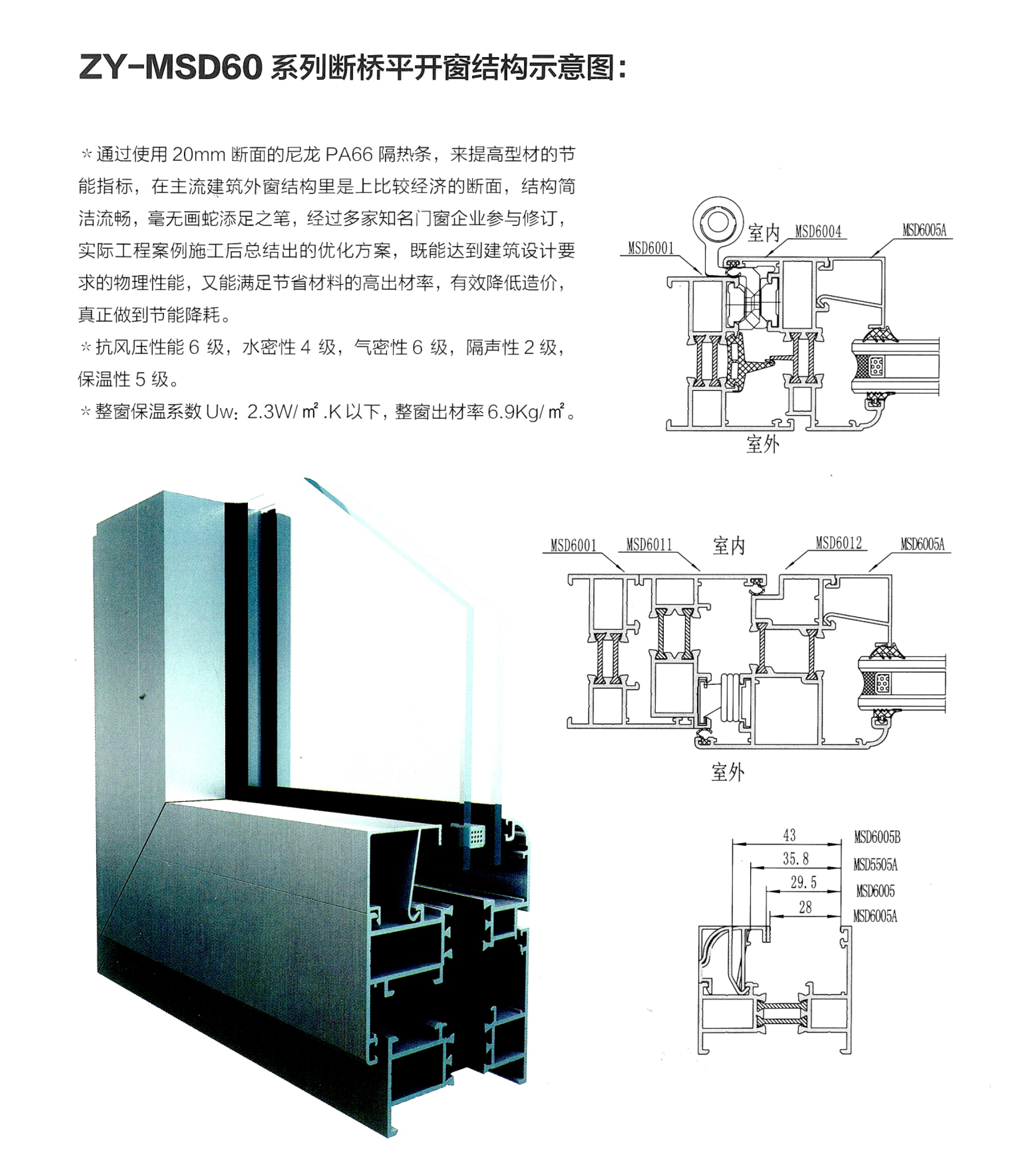 ZY-MSD60系列斷橋平開窗