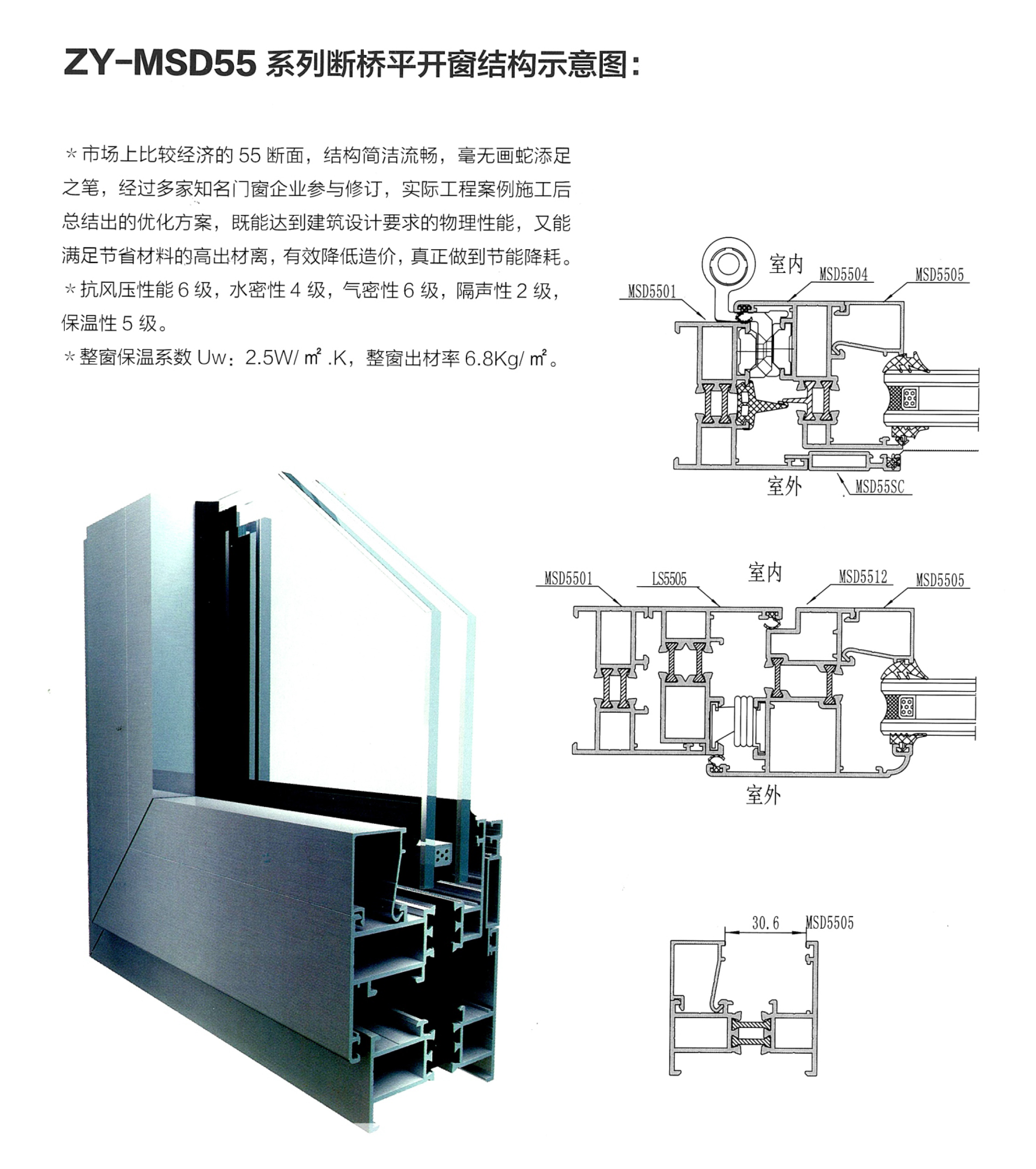 ZY-MSD55系列斷橋平開(kāi)窗