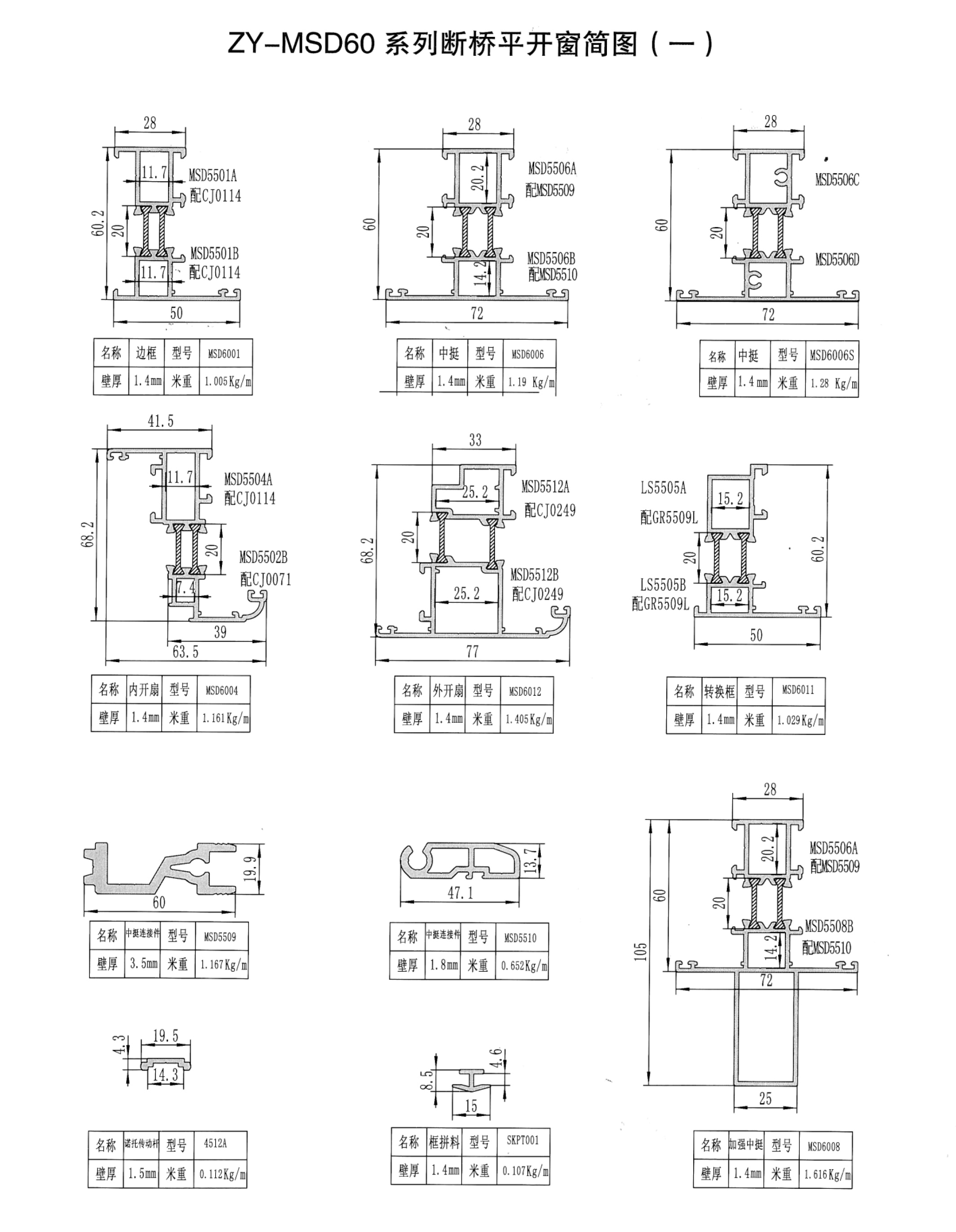 ZY-MSD60系列斷橋平開窗